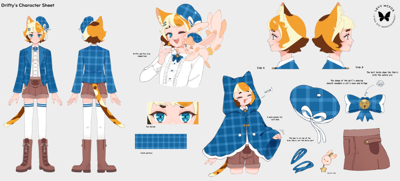 Character sheet made for @DriftyDoo